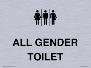 Female, Male and Non-gender specific